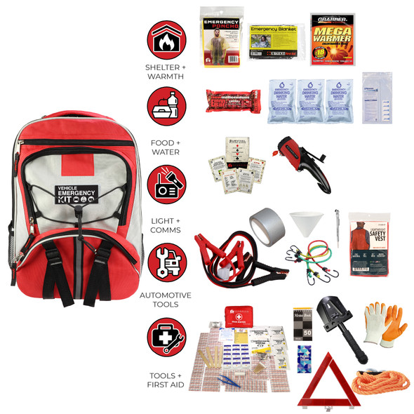 Emergency Auto Kit – Essentials