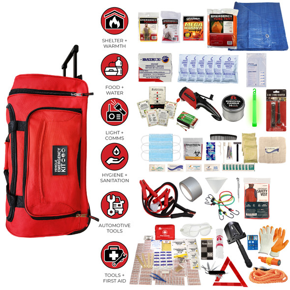 Emergency Auto Kit - Comfort