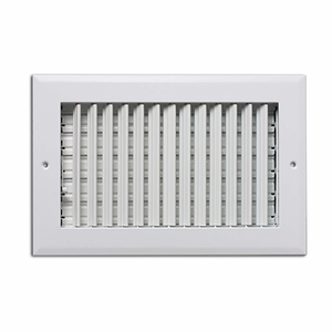 Supply Registers, VML Supply Registers, VML