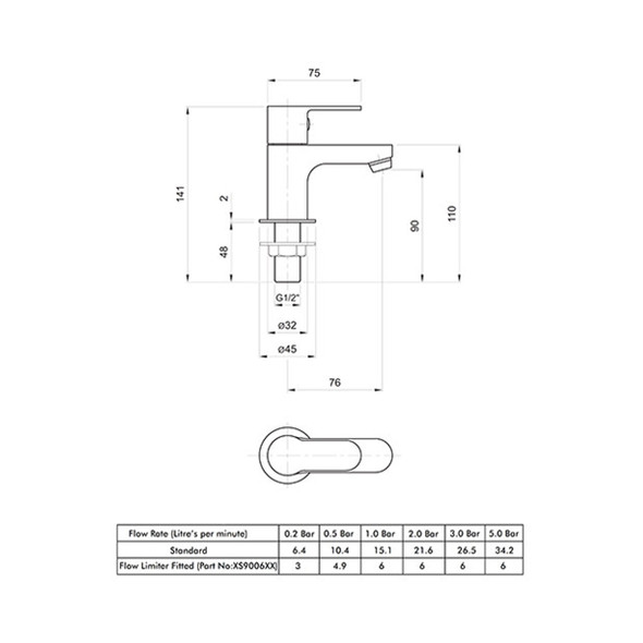 Twyfords  X50 Basin 1/2 Inch Pillar Taps X505205CP