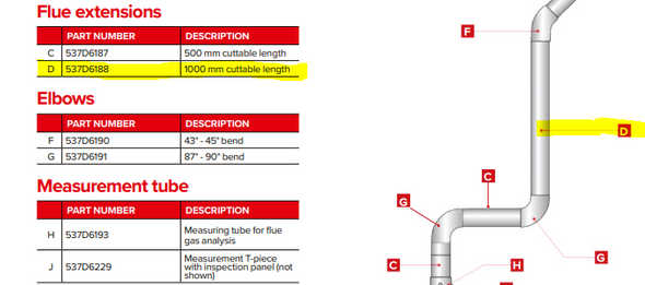 ACV Flue Extension to Suit Heatmaster 1000mm 537D6188