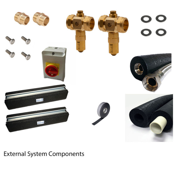 External System Components