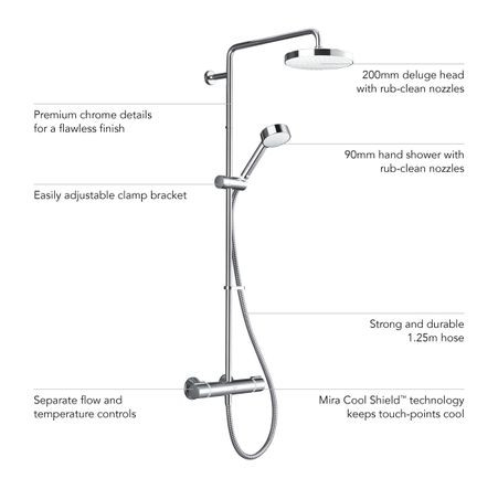 Mira Relate ERD Thermostatic Dual Head Shower in Chrome 2.1878.002