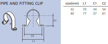 Polypipe ABS Solvent Weld Brown Pipe Clip 40 mm WS34BR