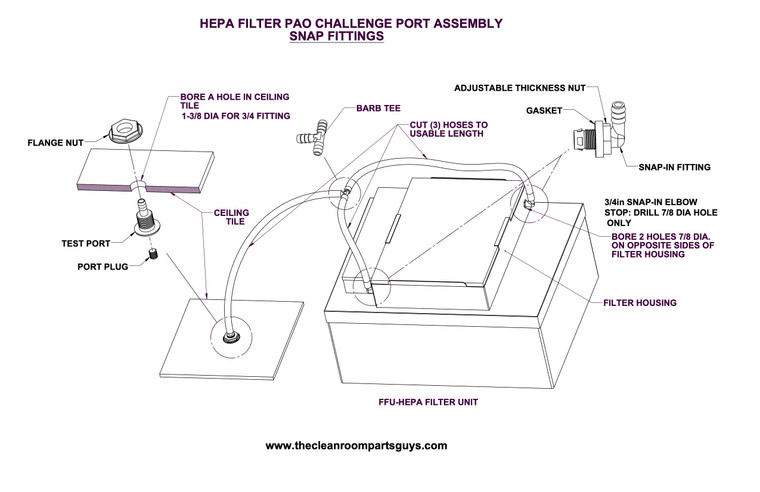 Snap-In FFU Kit/Long Powder Coated Stainless Steel Port