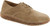 Birkenstock Women's Gary - Ginger