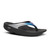 Oofos Women's Oolala Luxe - Shimmer Blue