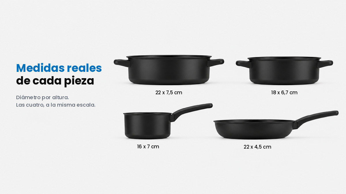 Perfil a escala de las cuatro piezas con sus medidas: 22x7,5, 18x6,7, 16x7 y 22x4,5 cm