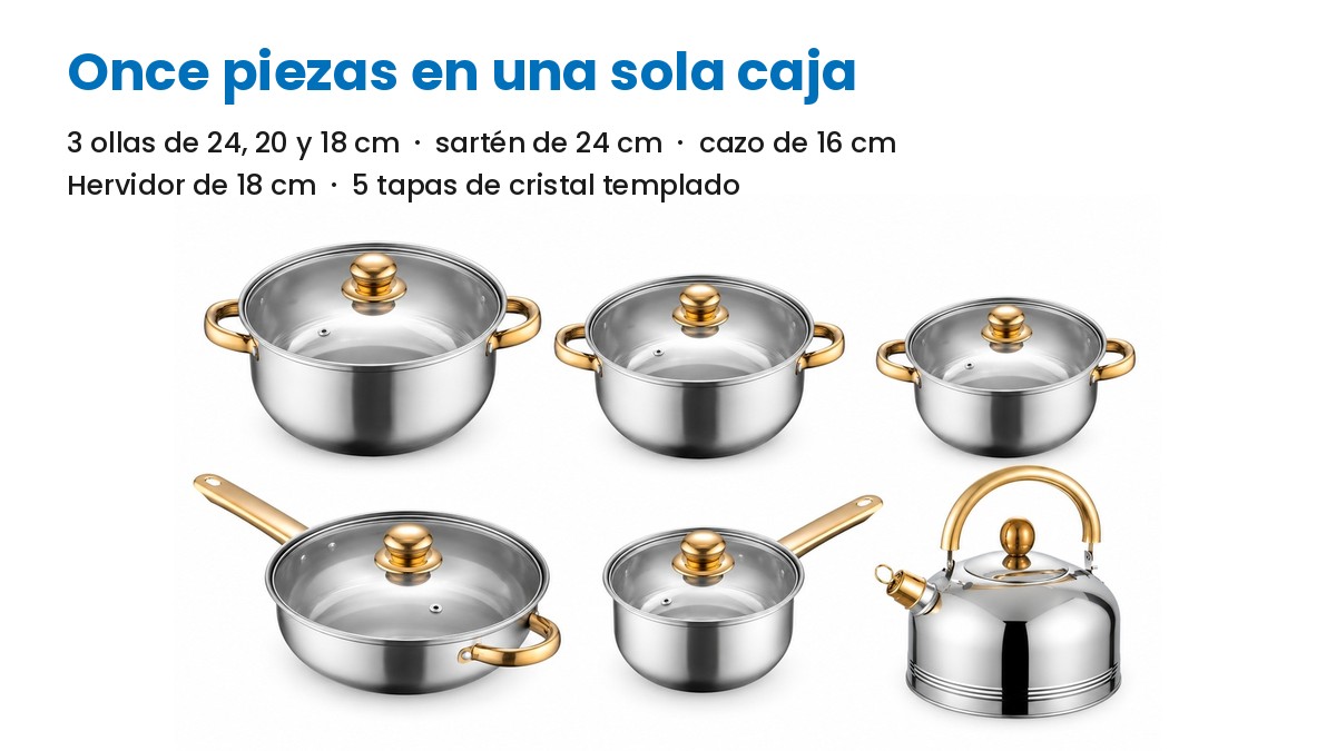 Las once piezas de la batería de cocina alineadas sobre fondo blanco