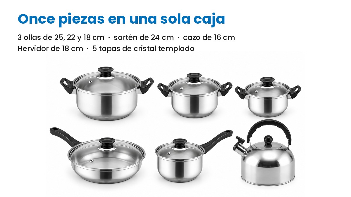 Las once piezas de la batería de cocina alineadas sobre fondo blanco