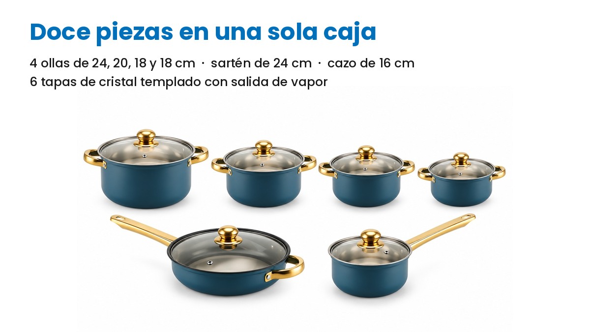 Las doce piezas de la batería de cocina alineadas sobre fondo blanco