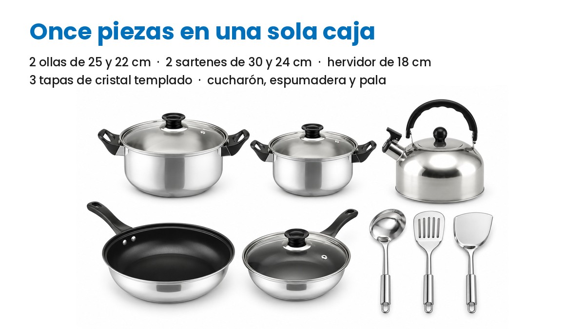 Las once piezas de la batería de cocina alineadas sobre fondo blanco