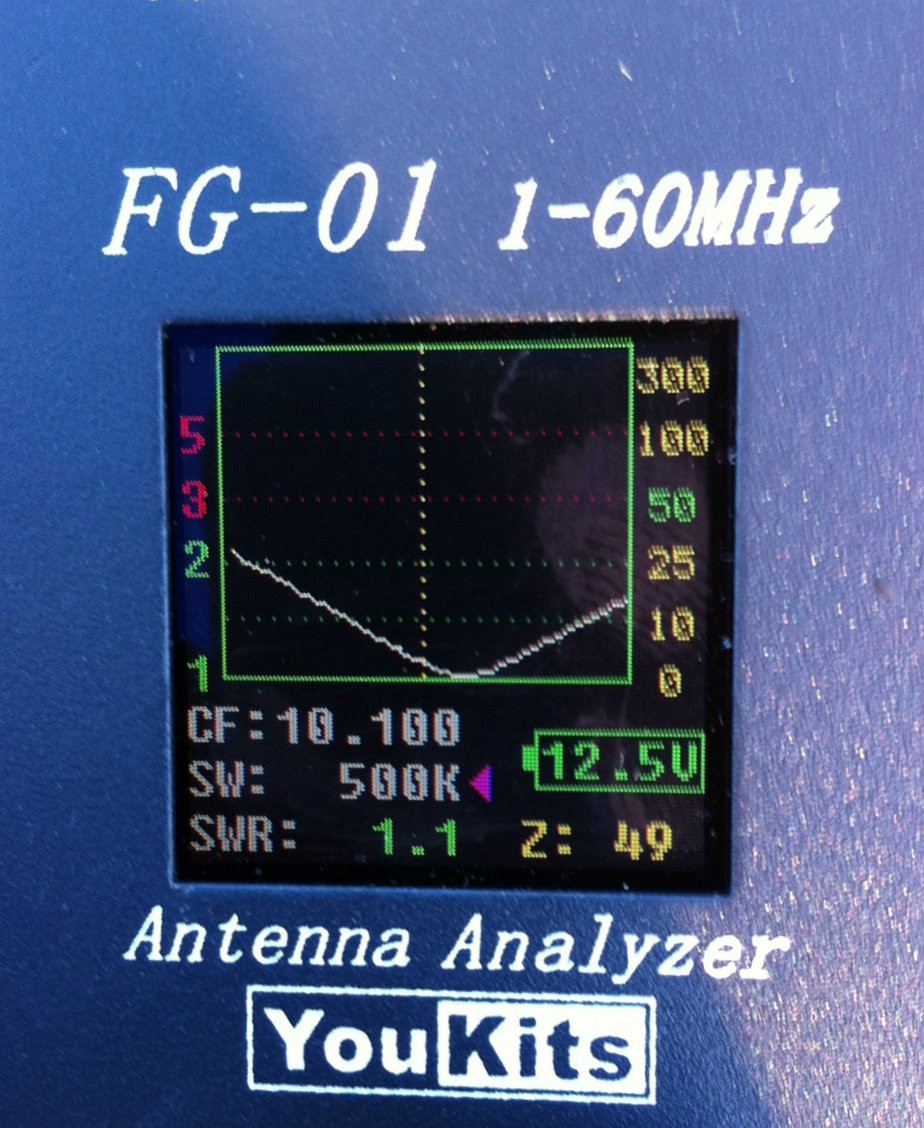 Band Hopper IV Fourband (20m,30m,40m,80m) portable dipole antenna