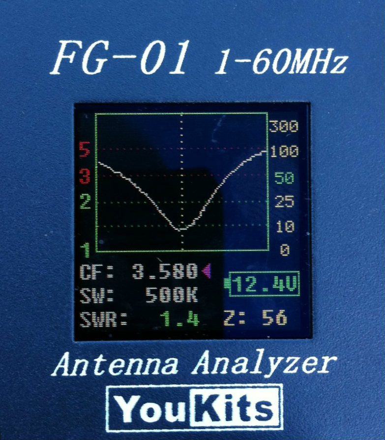 Band Hopper IV Fourband (20m,30m,40m,80m) portable dipole antenna