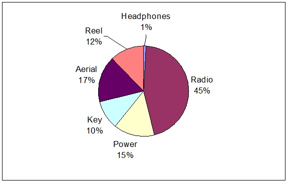 chart1.jpg