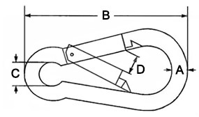 Mini Carabiner Dimensions