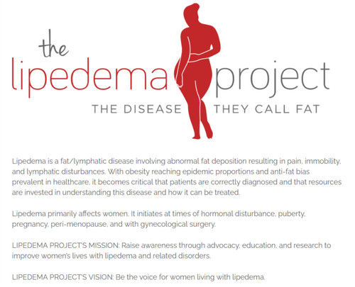 The Lipedema Project Donation Only