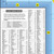 Place names index for the OS Tour Map of Lake District & Cumbria