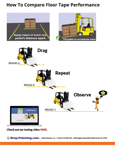 How To Compare Floor Tape Performance