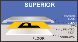 smfs-layers-floor-sign-270x147.png