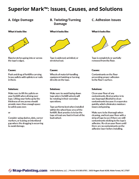 Superior Mark™ Issues Guide