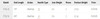 TFO Bug Launcher Kit