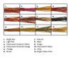 Fulling Mill Stripped Quills