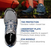 Korkers All Axis Shoe w/ Felt Sole