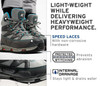 Korkers Women's Bantam Lite w/ Felt & Kling-On Soles
