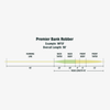 RIO Premier Bank Robber