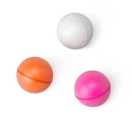 Oros Indicators - Individual