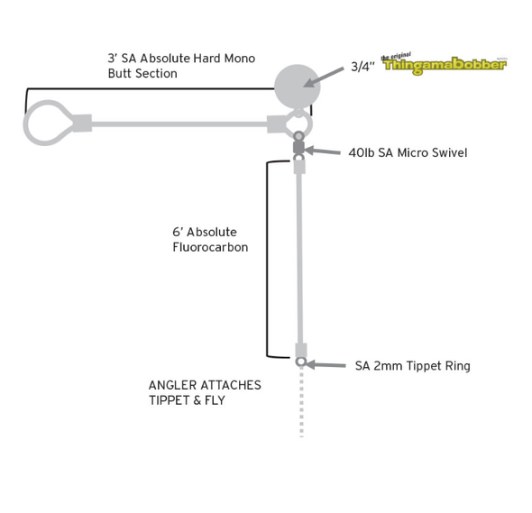 Scientific Angler Right Angle Leader