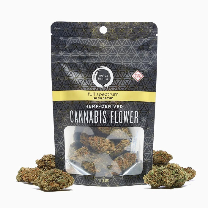 CBD, CBG, or CBDV Flower Quarter By Metta Hemp Company (7 Grams) *Drop Ship* (MSRP $19.99)