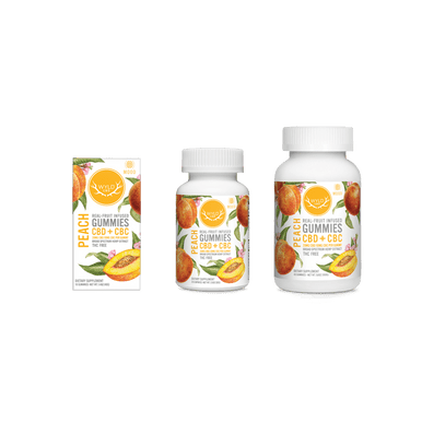 Broad Spectrum CBD vs Full Spectrum CBD