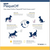 Proden PlaqueOff Small/Medium Breed Dental Soft Chews Dog Treat