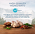 Blue Buffalo Wilderness Indoor Chicken Recipe Dry Cat Food