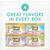 Fancy Feast Kitten Classic Pate Variety Pack Canned Cat Food 24 ct