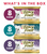 Fancy Feast Grilled Poultry & Beef Feast Variety Pack Canned Cat Food 24 ct