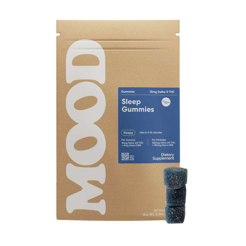 A clean, non-groggy sleep solution promoting deep rest, faster sleep onset, and a balanced next-day recovery.