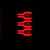 User 3