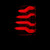 User 2