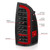 User 3