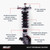 Features and Benefits