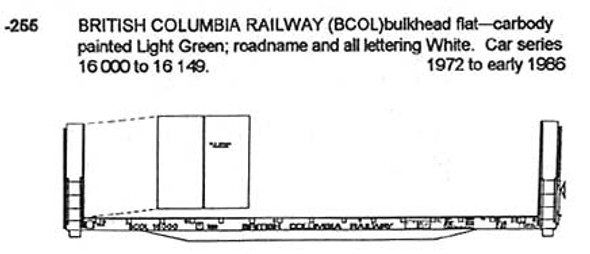 Decal, flatcar, bulkhead, 53', BCOL, 1972, light green