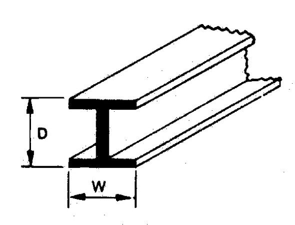 H column, ABS, 1/16" x 10" long (x20)