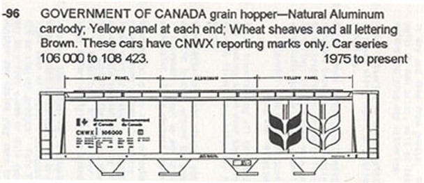 Decal, hopper car, grain, Government of Canada, aluminium