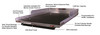 Slide Out Truck Bed Tray 1000 lb Capacity 100 Percent Extension 20 Bearings Alum Tie-Down Rails Plywood Deck Fits Most 5.5-5.75FT Short Beds