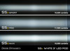 **Discontinued**SS3 LED Fog Light Kit for 2018-2021 Subaru Legacy Yellow SAE/DOT Fog Pro Diode Dynamics