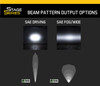 Stage Series SAE/DOT LED Lightbar Kit for 2014-2021 Toyota 4Runner White SAE/DOT Wide