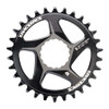 Cinch Direct Mount Shimano 12